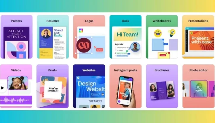 100+ Templates Canva + Bônus