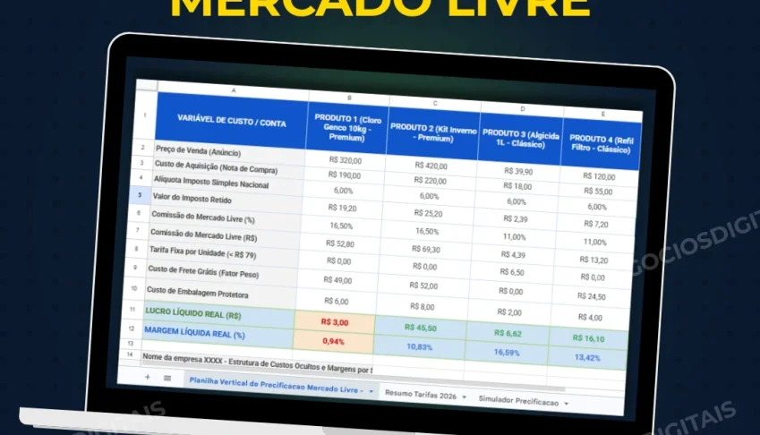 Planilha Precificação Mercado Livre 2026 Atualizada