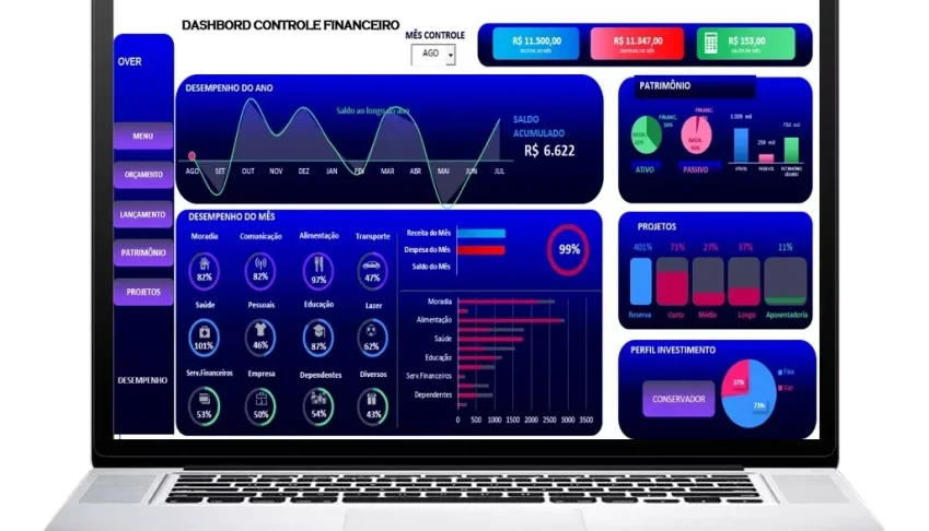 Planilha De Controle Financeiro Editavel (Atualizado 2024)