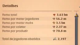 Conta Albion 3.63B De Fama / sem RMT/ +100M CONTA UNICO DONO
