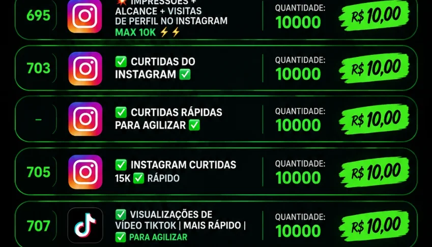 Serviços Digitais