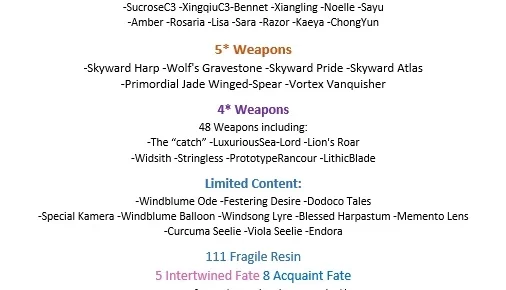AR56 9xCharacter5* 6xWeapons5* [NA]Server No PSN 100%F2P