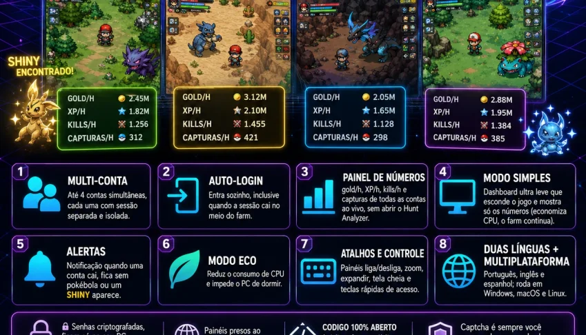 POKNEXUS (O gerenciador definitivo de multi-contas)