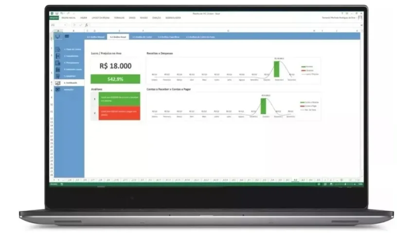 Planilha Controle Financeiro Completo 4.0