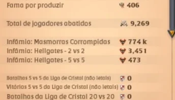 conta endgame full spec em todas as roupas e várias armas