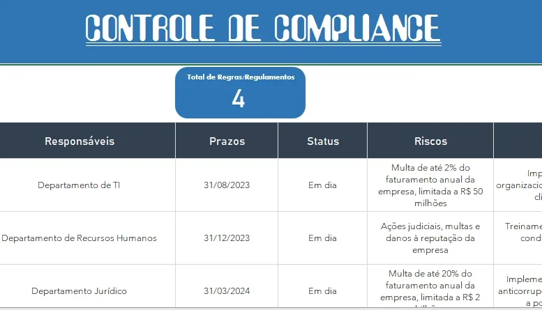 Planilha De Compliance 2 - Editavel