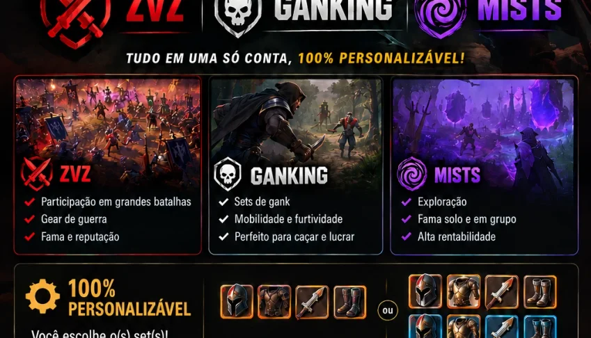 Conta nova ZVZ 1 ou 2 sets 100/100 à escolha / Email proprio