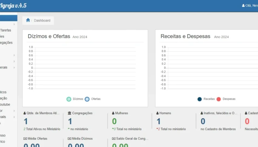 Sistema Gestão de Igrejas em PHP