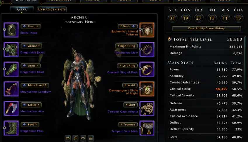 Conta neverwinter, personagens com 50k+ item lvl