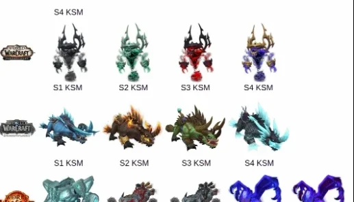 3400 io - montaria exclusiva de Mythic+