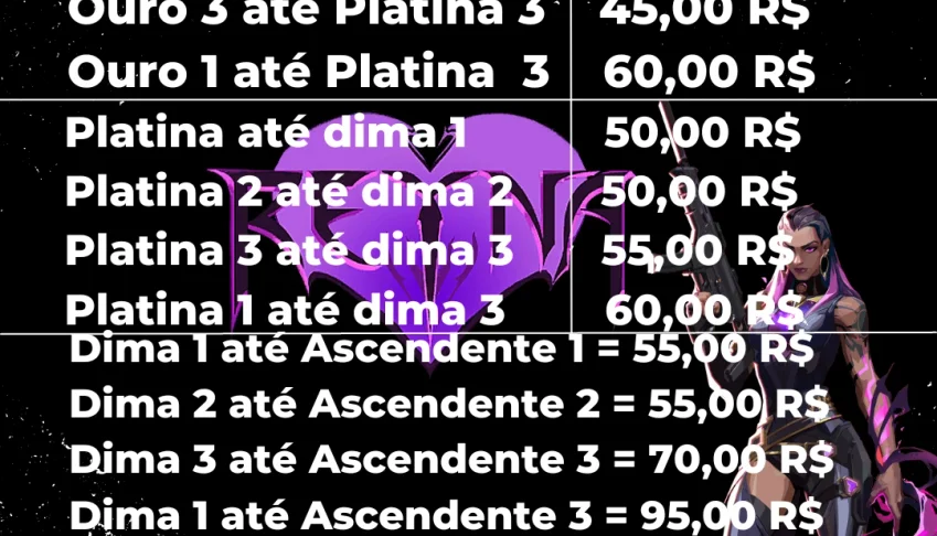 elojob valorant