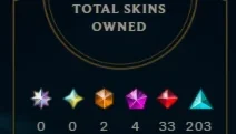 Conta League of Legends (LoL) Diamante 4 - 476 Skins
