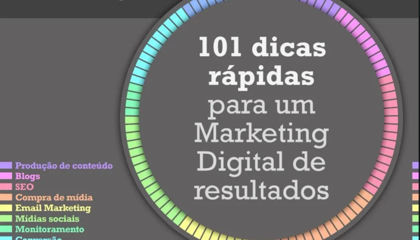 Livro de 101 dicas rápidas para Marketing Digital