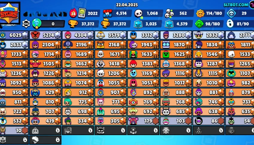  37500 TROFÉUS 82/90 BRAWL 98GADGETS+114STARPOWERS+194SKINS
