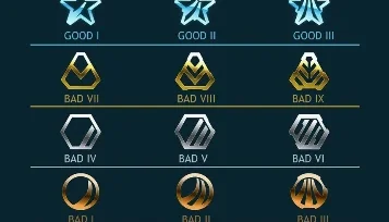 Upar Rank Rocket League Bronze/Plantina
