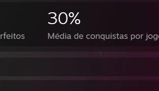 Conta steam sem vac ban 698,61 reais em jogos