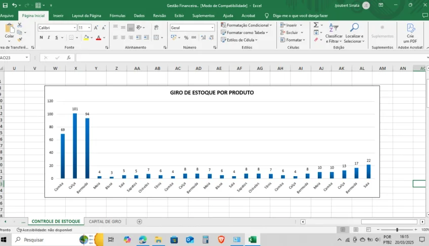 Planilha de Análise Financeira