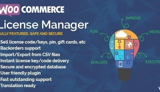 Woocommerce License Manager