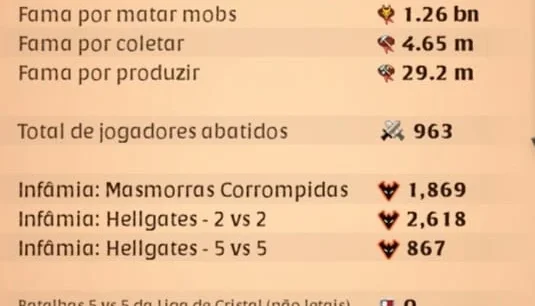 conta albion