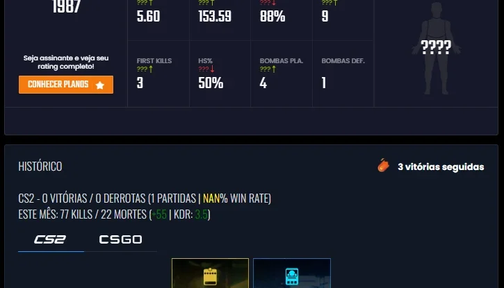 PRIME | 4K Horas | 2Medalhas | Segundo email | LVL 13 GC