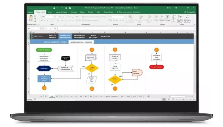 Planilha De Mapeamento De Processos 4.0