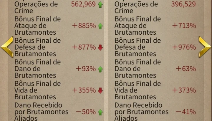 Conta máfia city Mansão E5