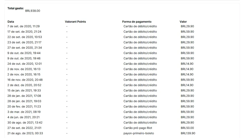 Conta Valorant BR | Coleção de Skins | R$ 100 de desconto