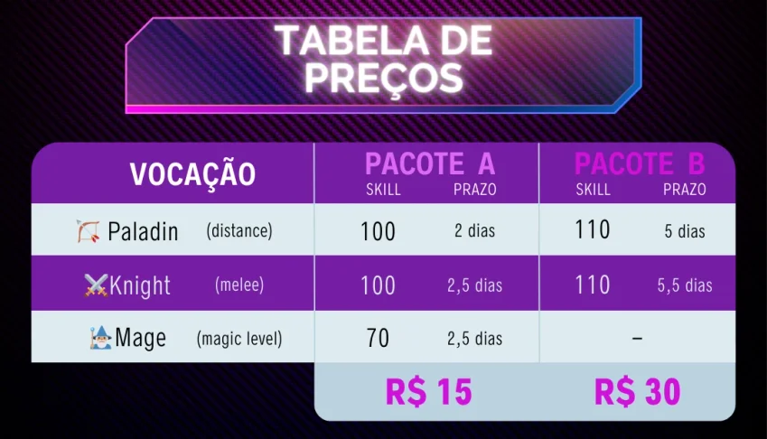 Skill Service Rubinot E Outros Servidores