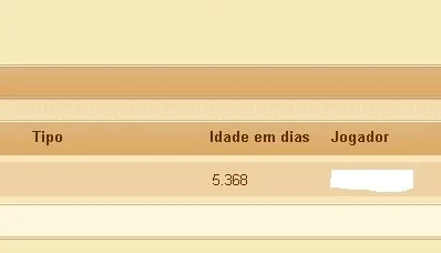 IKARIAM - Mundo Alpha - Servidor BR