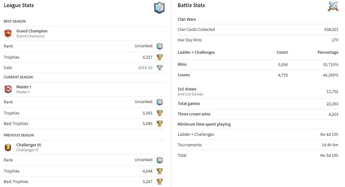 slider