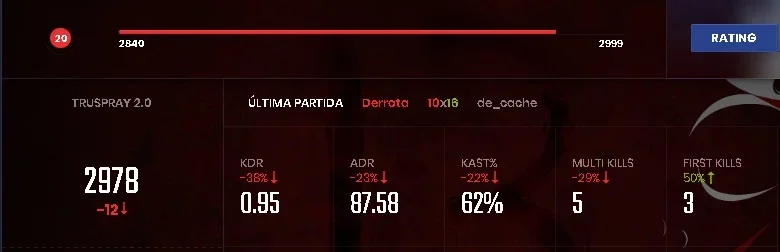 slider