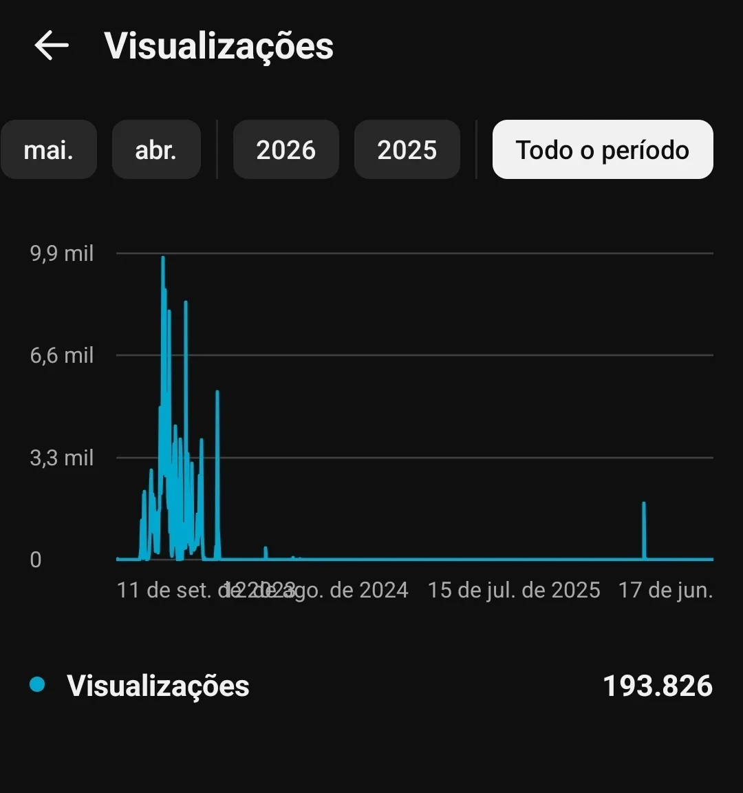 slider