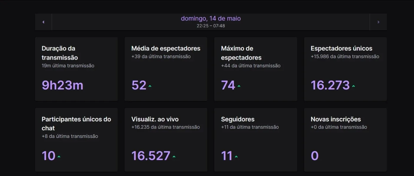 slider