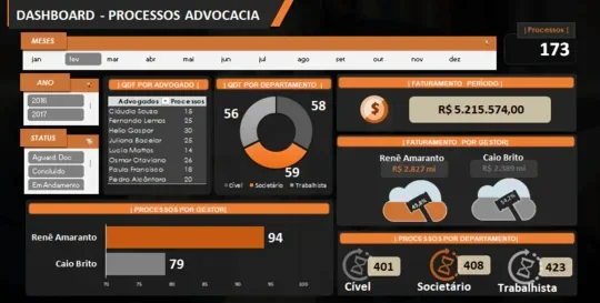 slider