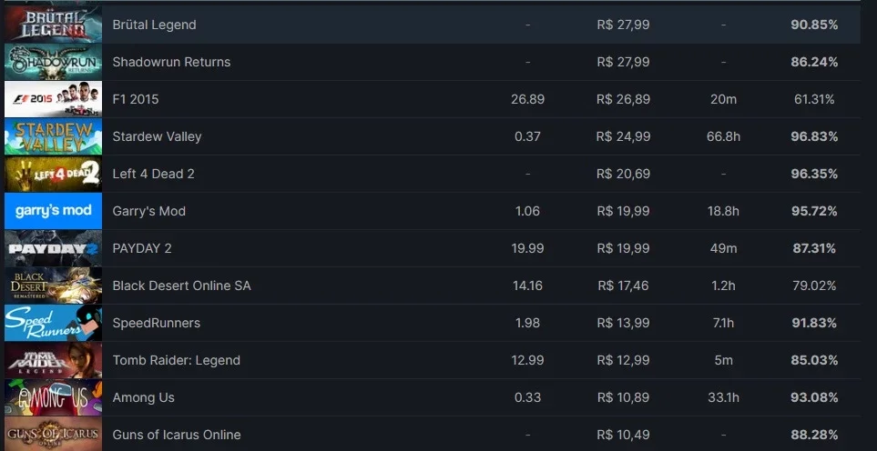 slider