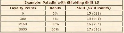 slider