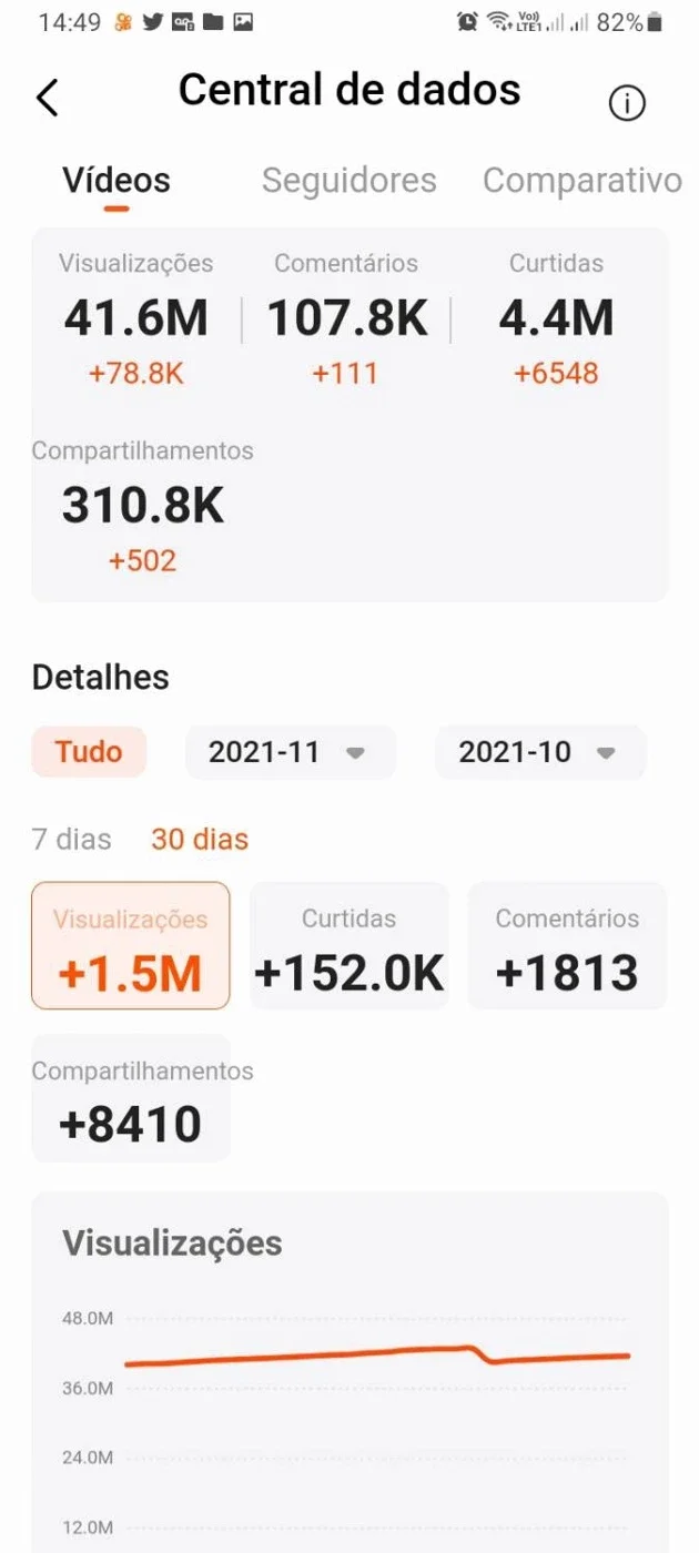 slider