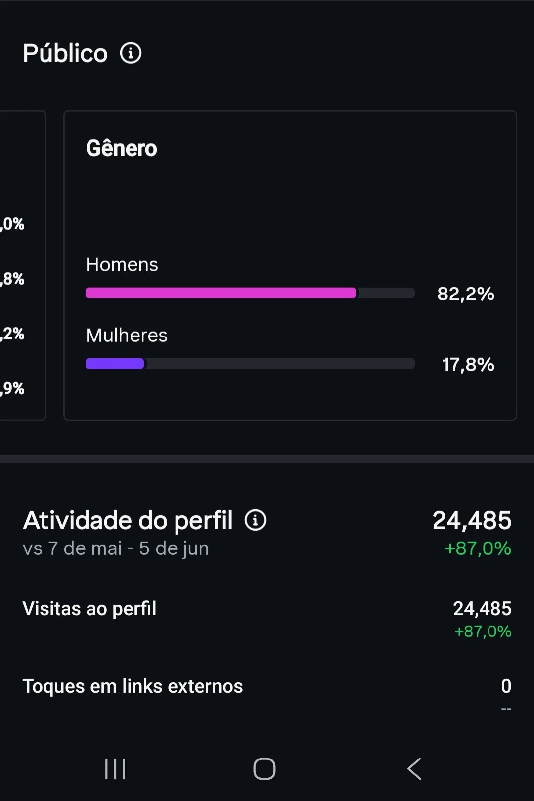 slider