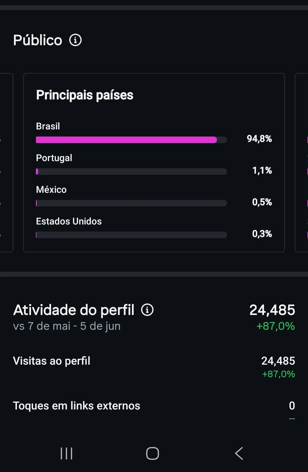 slider