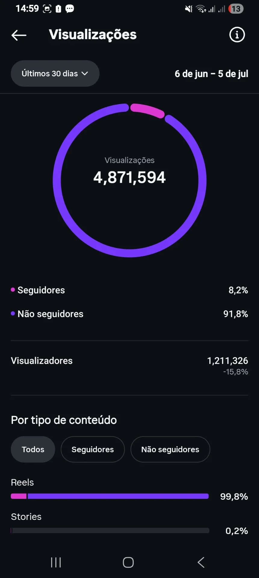 slider