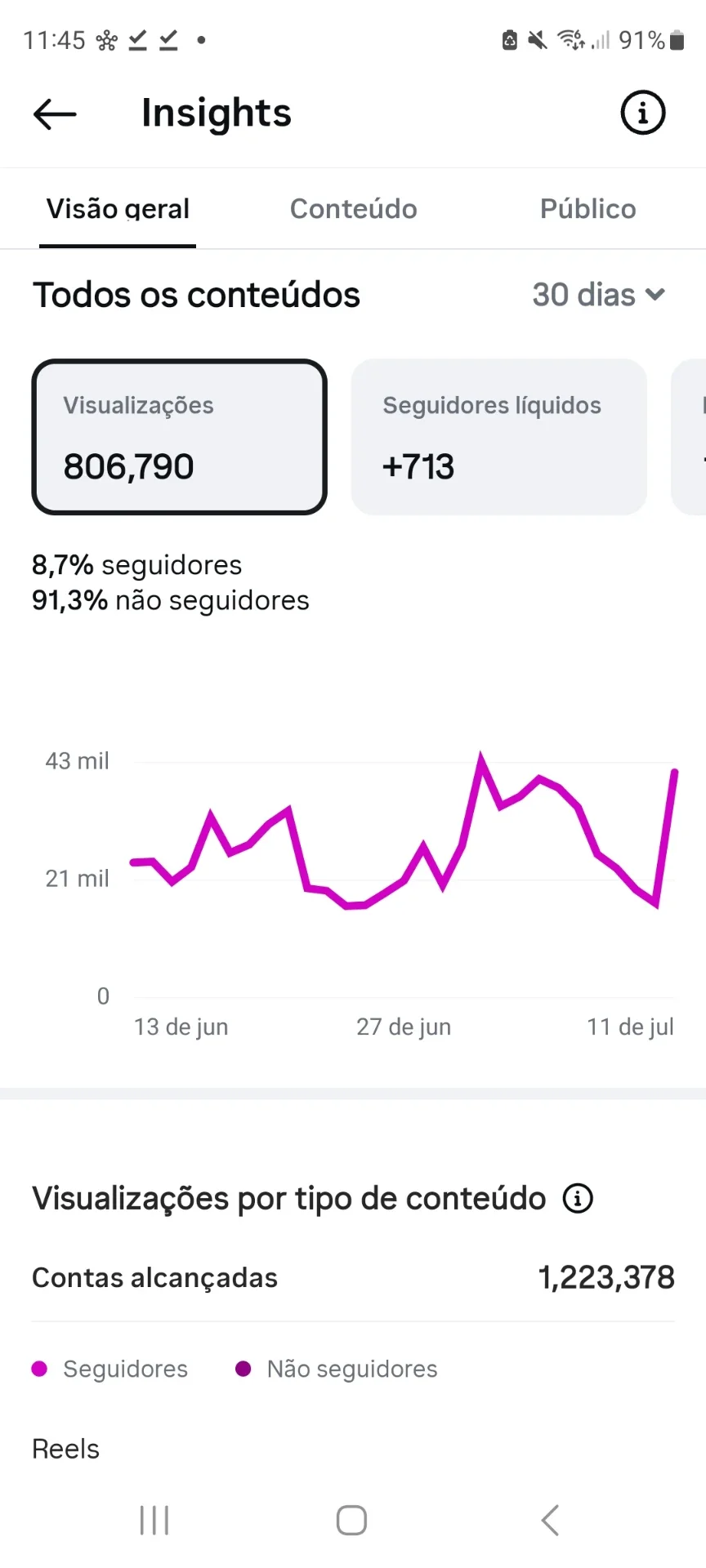 slider
