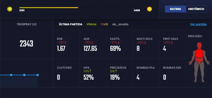 slider