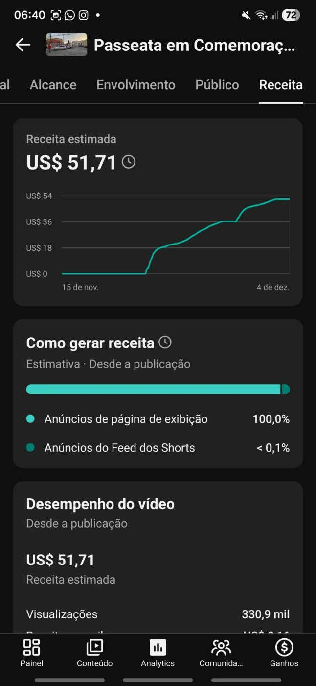 slider