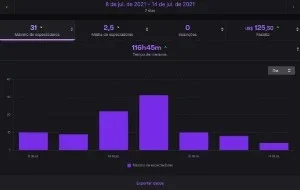 slider