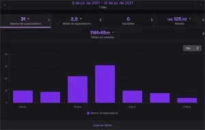 slider