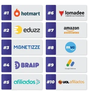 10000 E-Books E Plr-S Pronto Para Vender