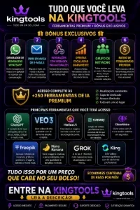 Rateio de Ferramentas IA, Envio em massa de mensagens