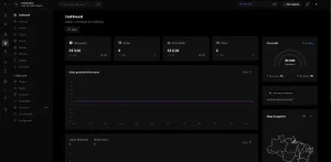 Gateway Pagamento Com Loja Virtual Semelhante Ereemby