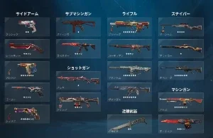 Conta valorant/LOL radiant V25: ACT I