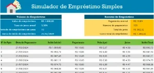 Simulador De Emprestimo - Editavel